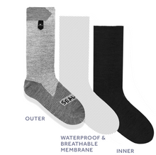 Load image into Gallery viewer, Waterproof Extreme Cold Weather Mid Length Sock
