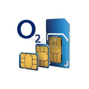 Pay Monthly Sim (Phone) - Price per month